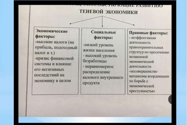 Как через тор браузер зайти в даркнет