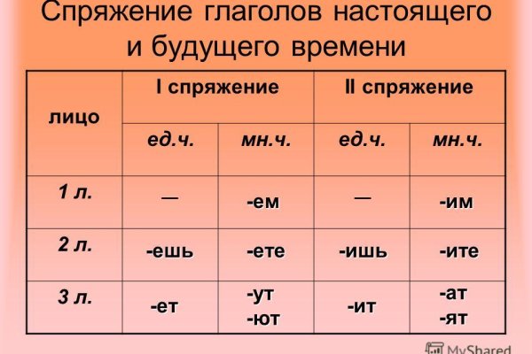 Кракен запрещен в россии